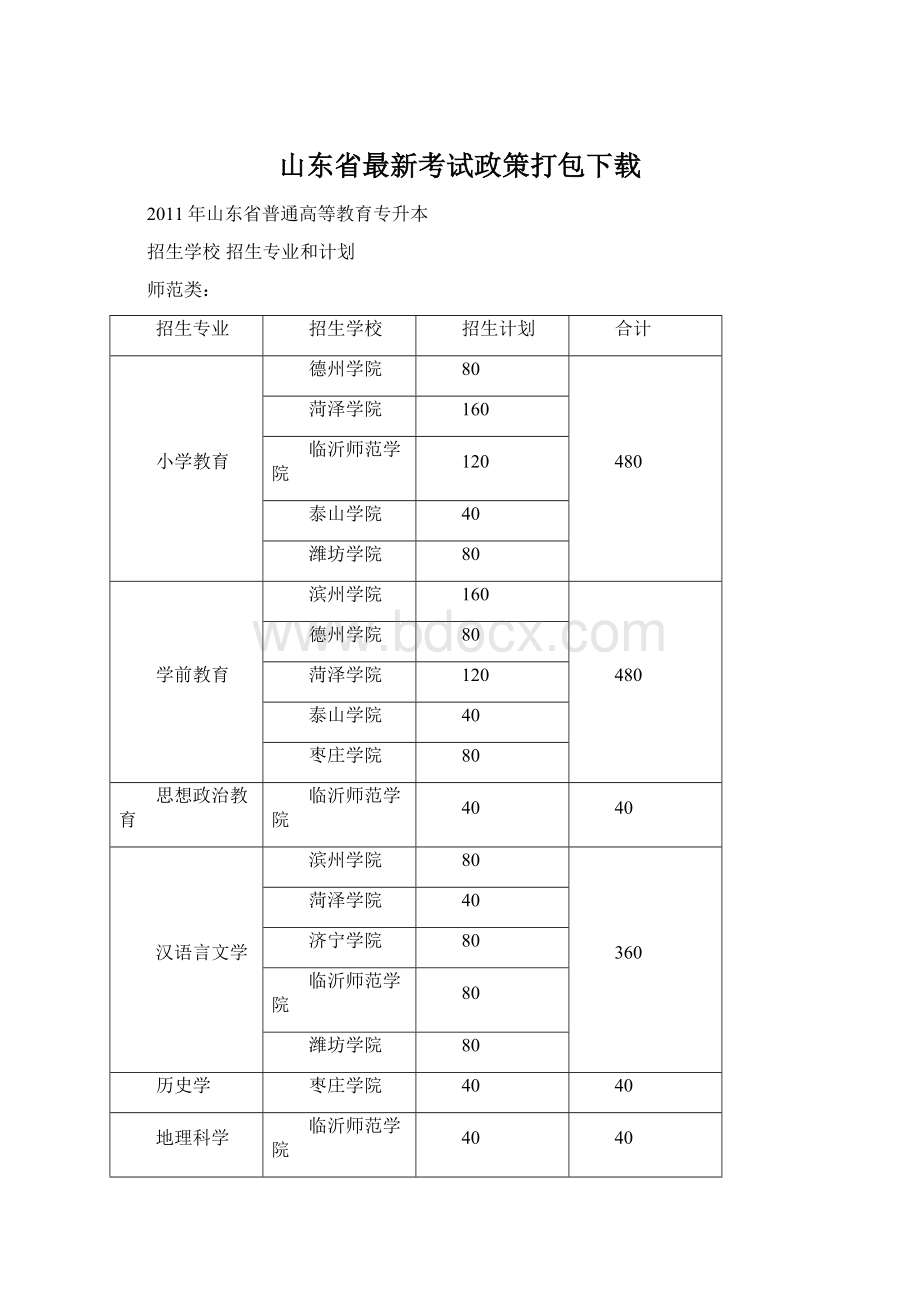 山东省最新考试政策打包下载.docx