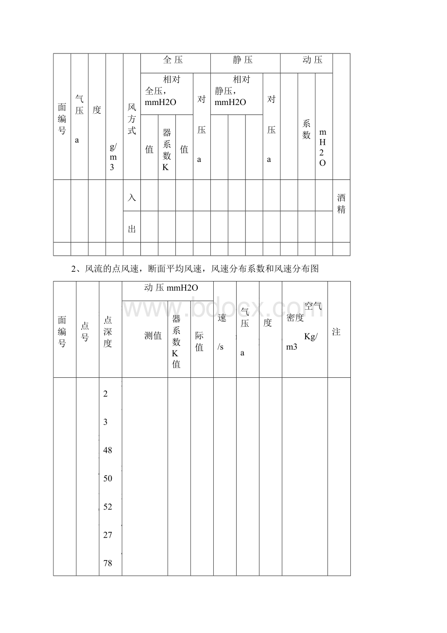 通风安全学课程.docx_第3页