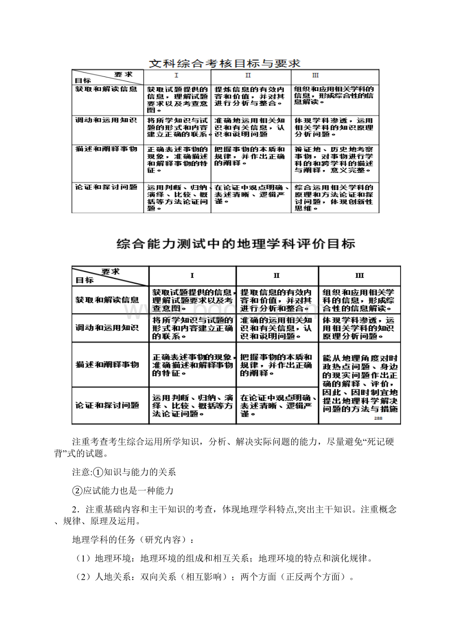 把握高考方向提高地理复习实效.docx_第3页