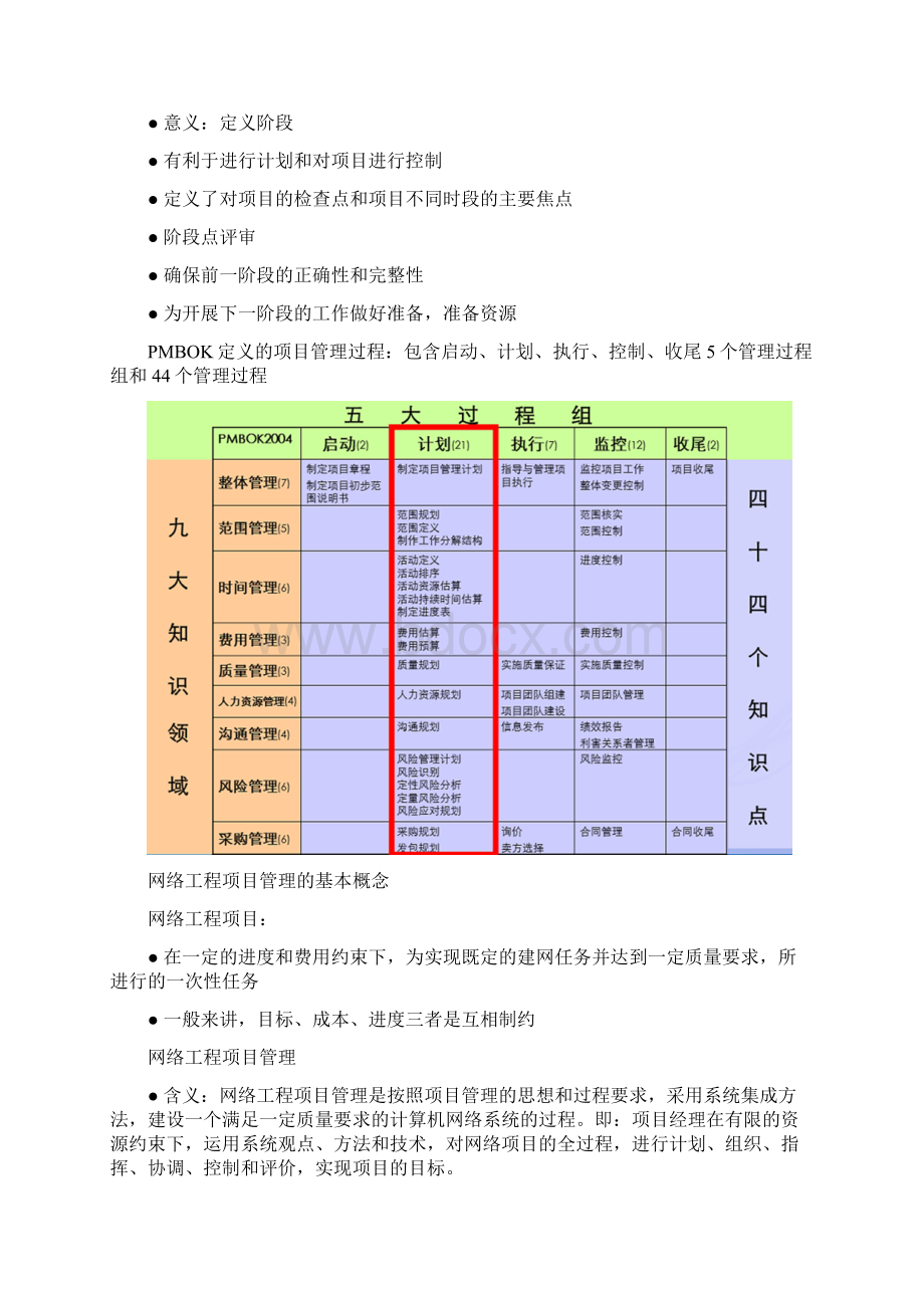 网络工程项目管理Word文件下载.docx_第3页