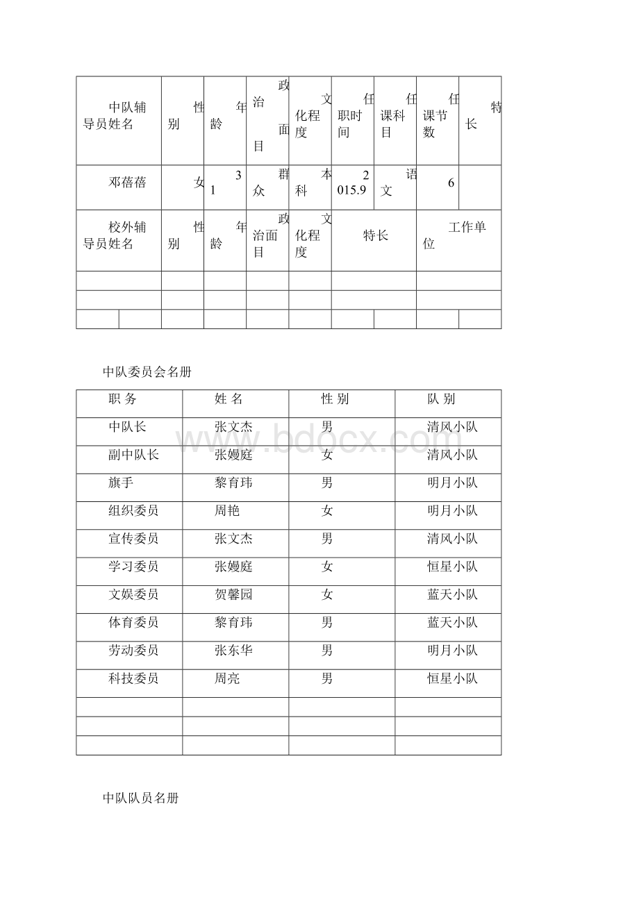 少先队中队工作手册五6班邓蓓蓓.docx_第2页