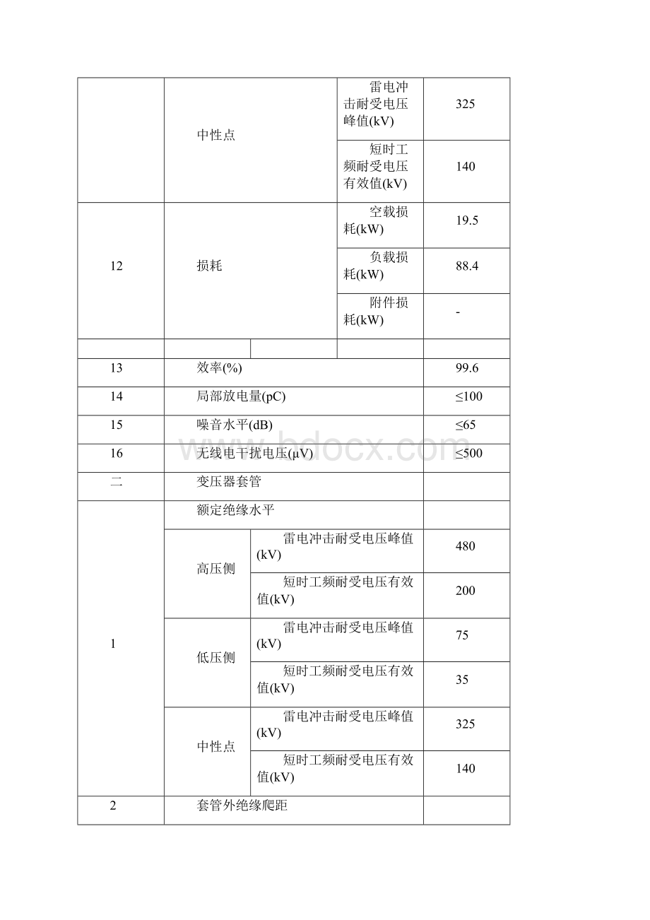 油浸式变压器检修维护手册.docx_第3页