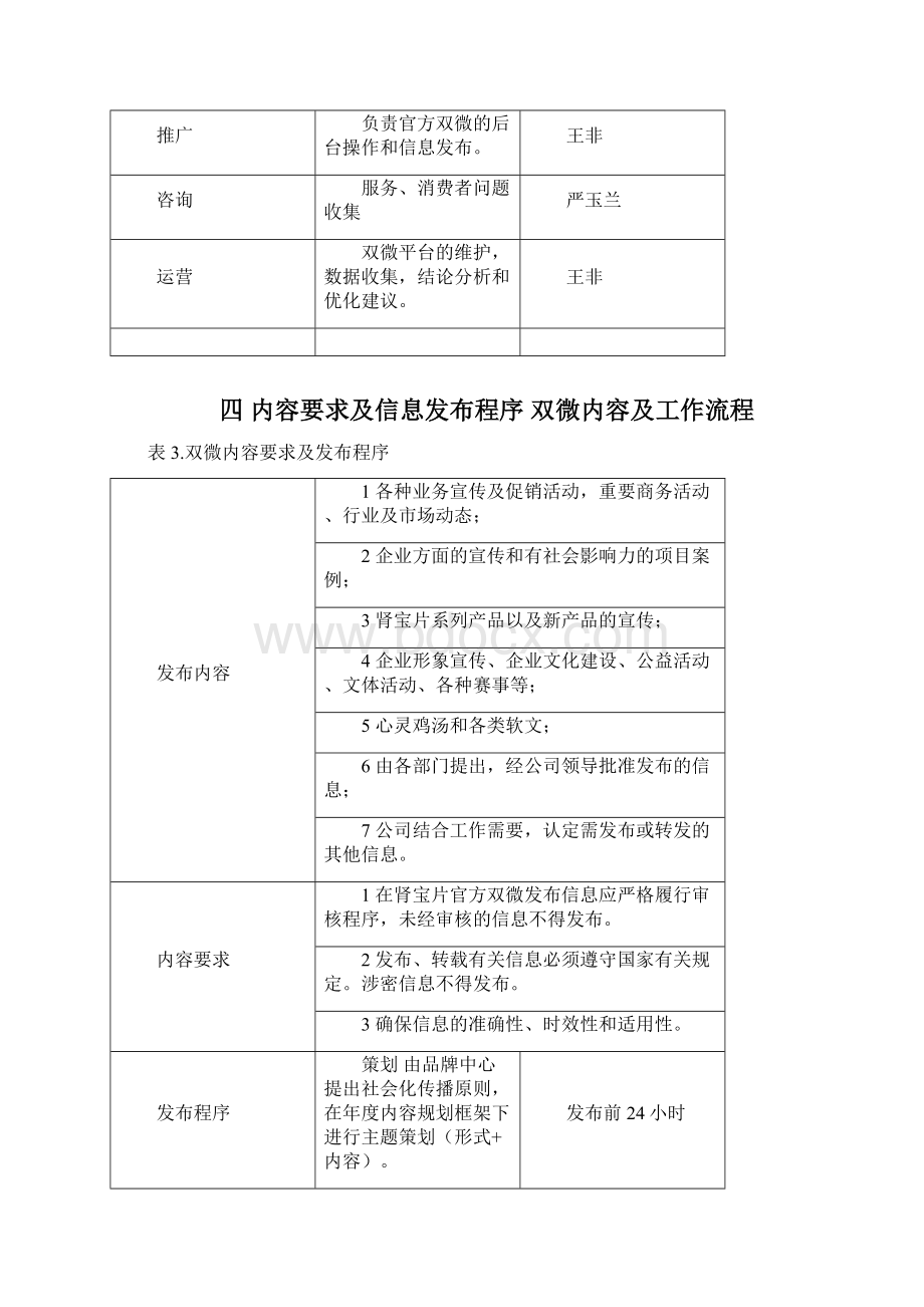 汇仁药业肾宝片官方双微微信微博管理可行性方案.docx_第3页