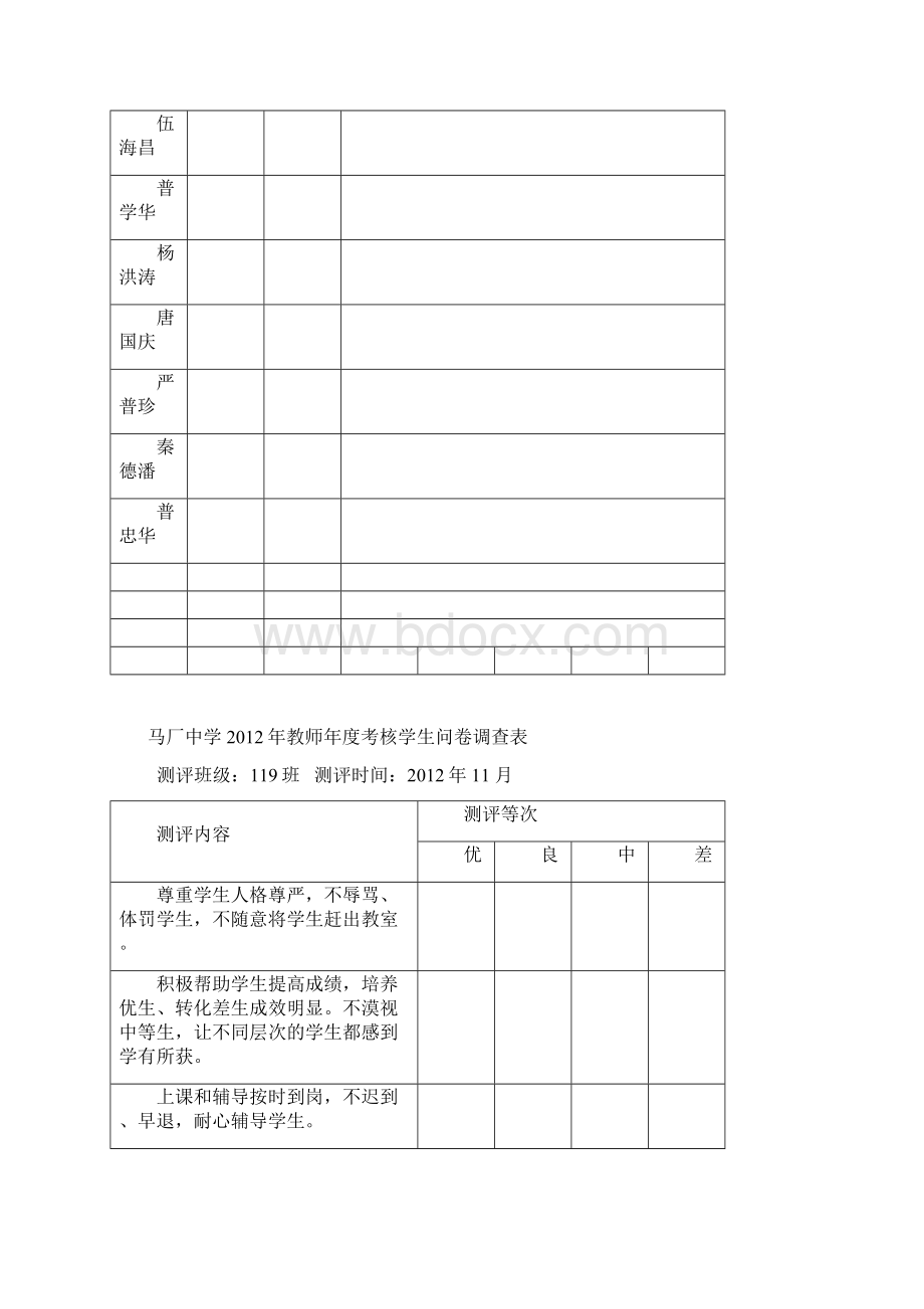 马厂中学学生问卷测评表Word格式.docx_第2页