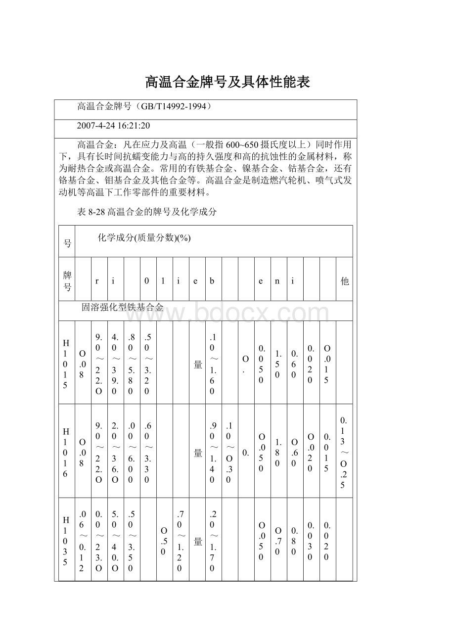 高温合金牌号及具体性能表Word下载.docx