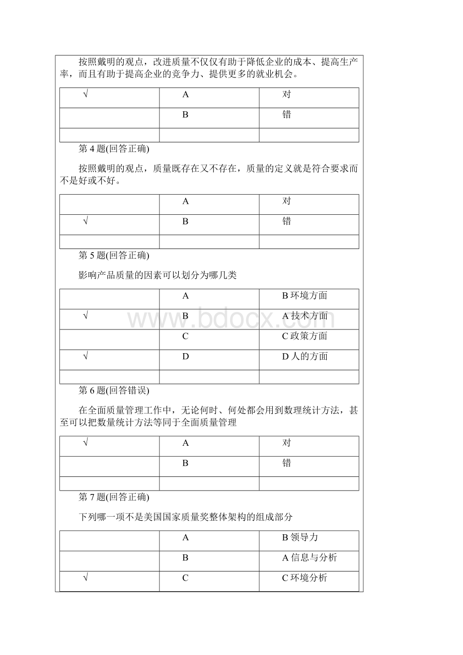 南开远程现代质量管理学网上作业.docx_第2页