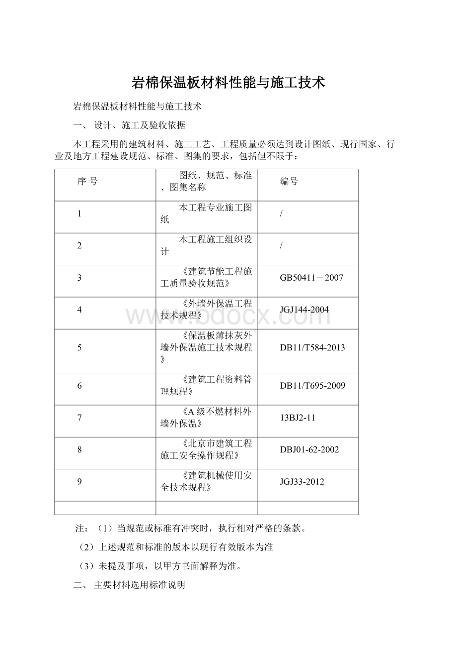 岩棉保温板材料性能与施工技术.docx