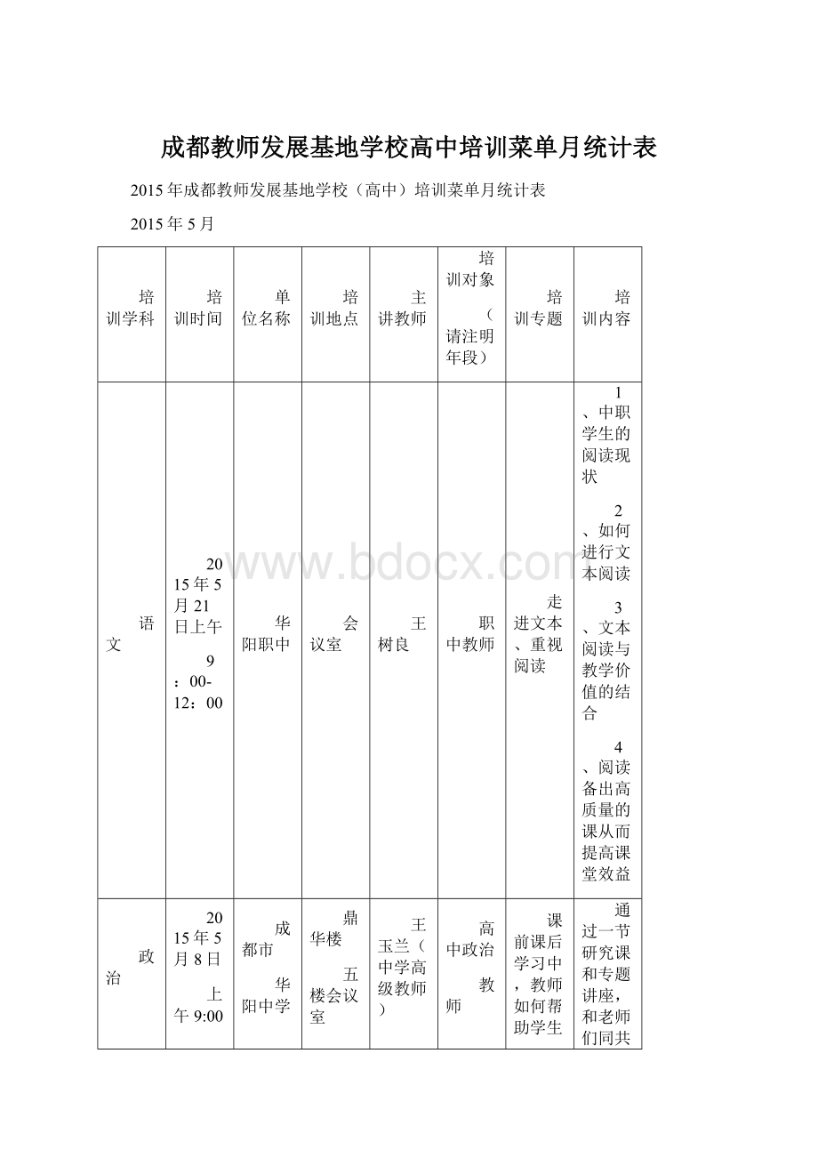 成都教师发展基地学校高中培训菜单月统计表.docx_第1页