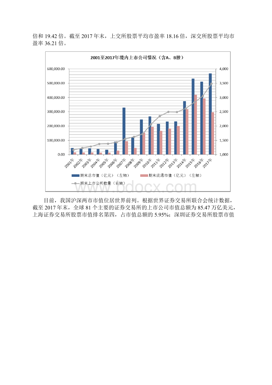 证券行业分析报告.docx_第3页