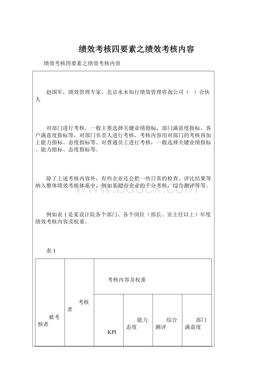 绩效考核四要素之绩效考核内容.docx_第1页