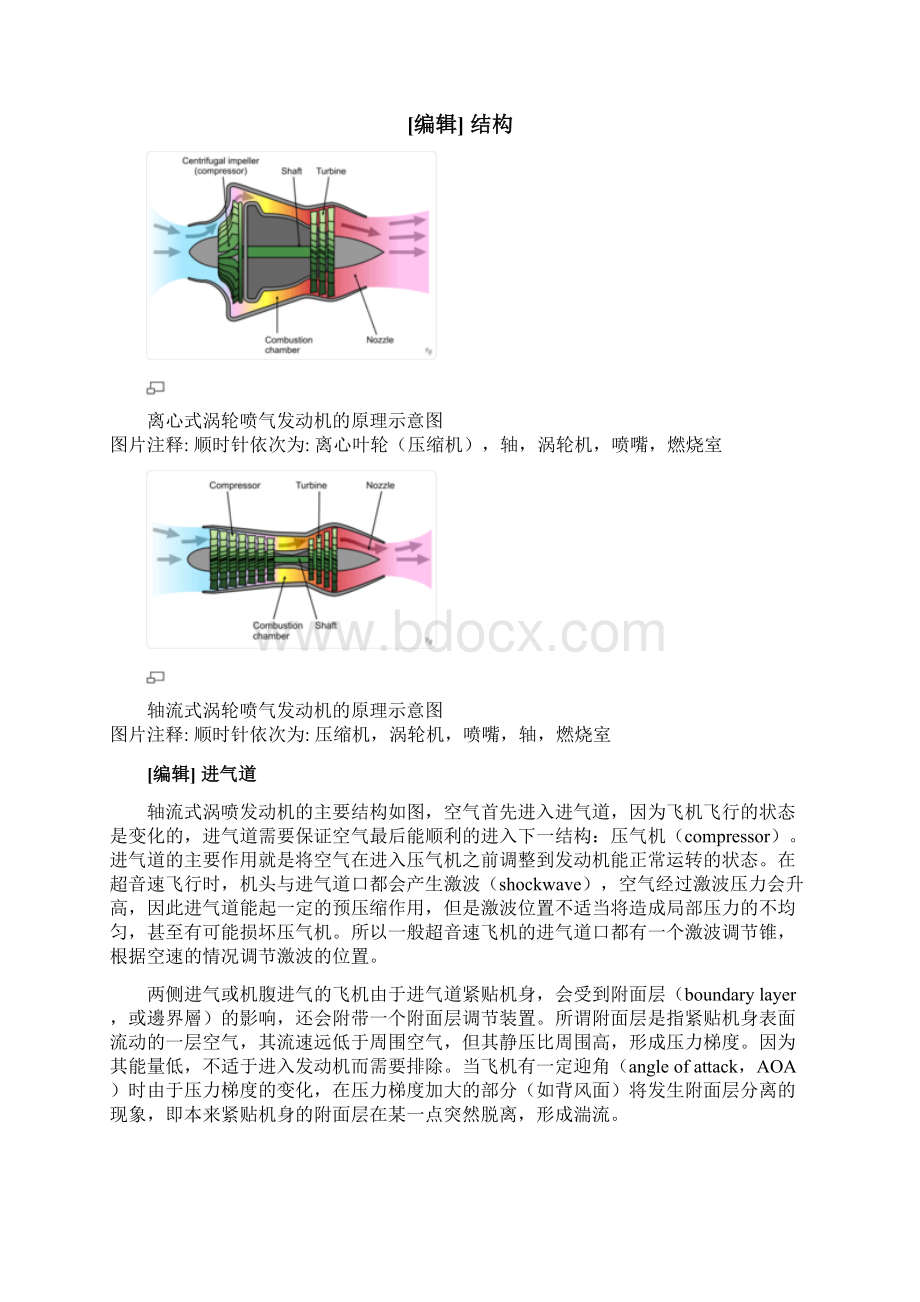 喷气发动机文档格式.docx_第3页