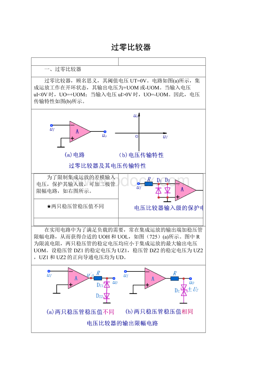 过零比较器.docx