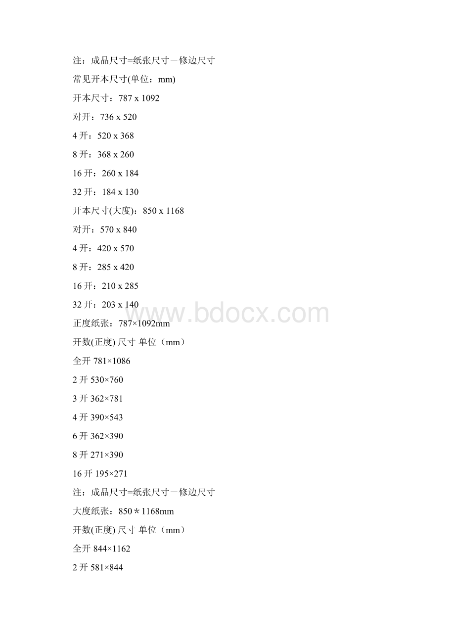 平面设计制作印刷知识.docx_第3页