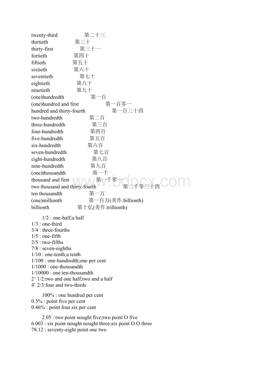 英语数字表达之欧阳化创编.docx_第3页