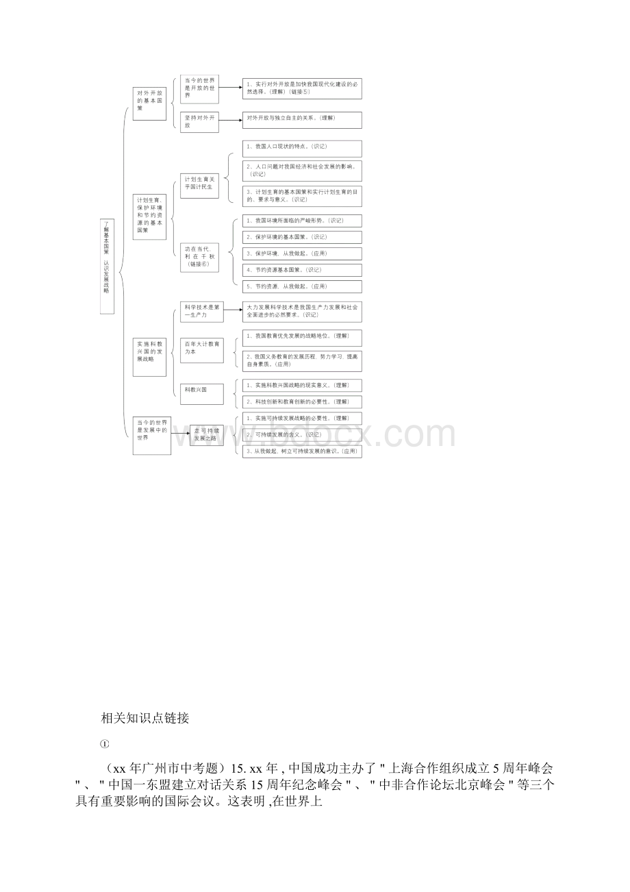 中考认清基本国情Word文档格式.docx_第3页