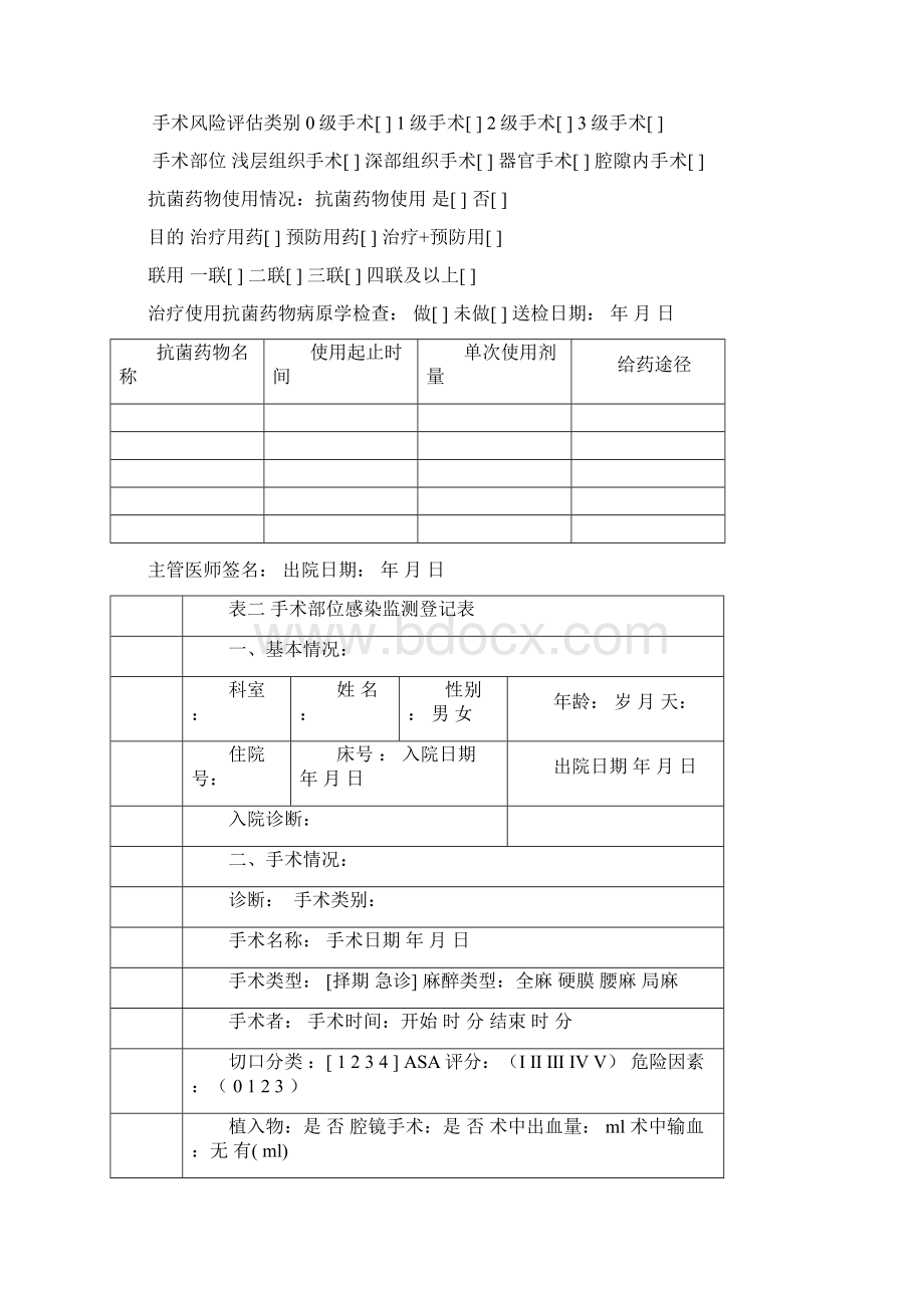 医院感染监测信息上报记录.docx_第3页