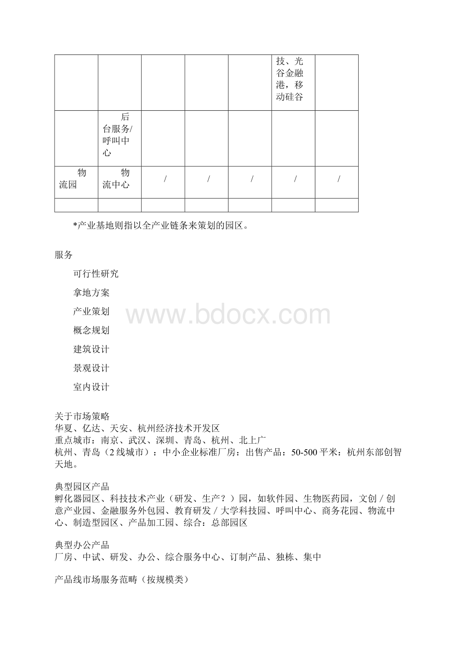 产业地产 产品文字085.docx_第3页