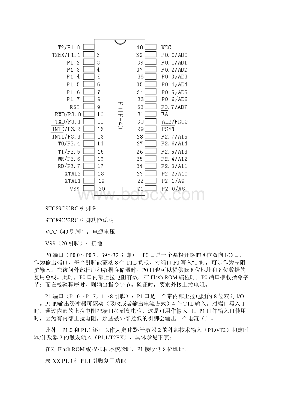 STC89C52单片机用户手册Word下载.docx_第2页