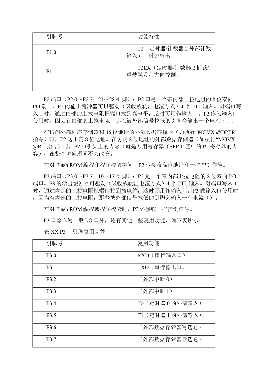 STC89C52单片机用户手册Word下载.docx_第3页