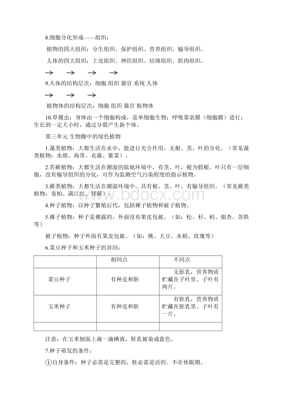 新人教版初中生物全必背知识点Word文件下载.docx_第3页