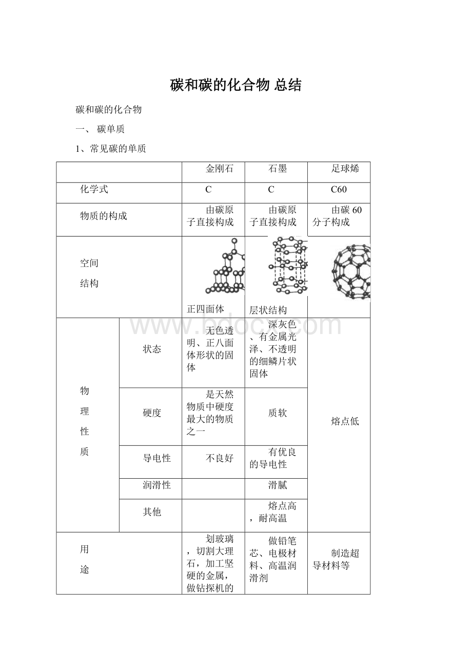 碳和碳的化合物 总结.docx