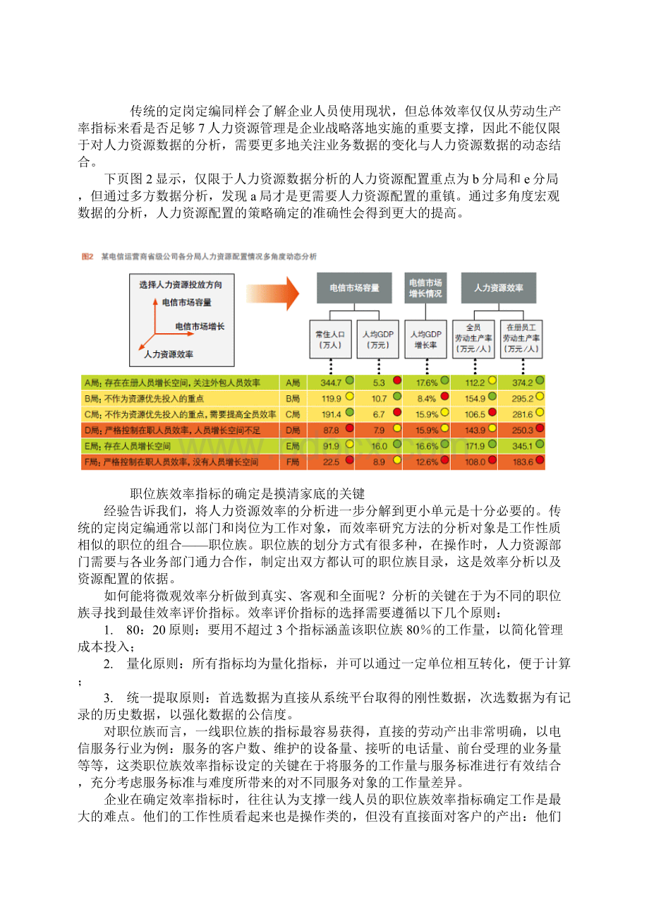 突破编制管理困境高效配置人力资源.docx_第3页