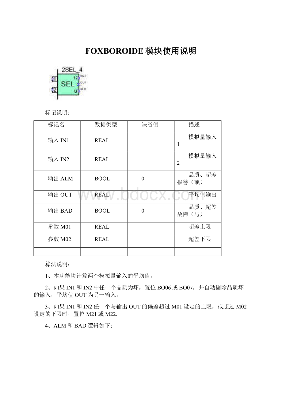 FOXBOROIDE模块使用说明Word格式.docx