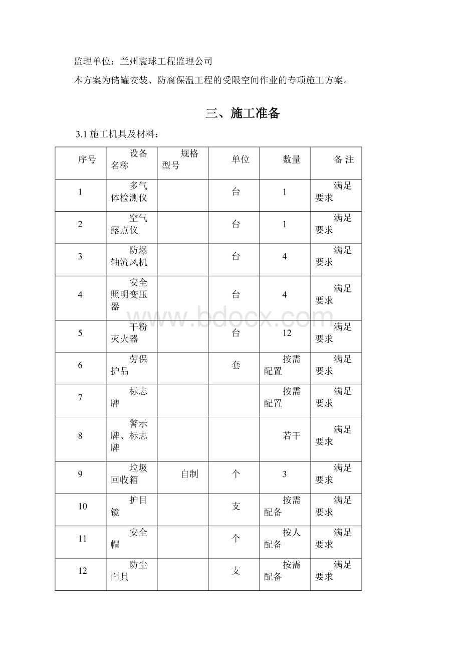 储罐受限空间作业方案.docx_第3页