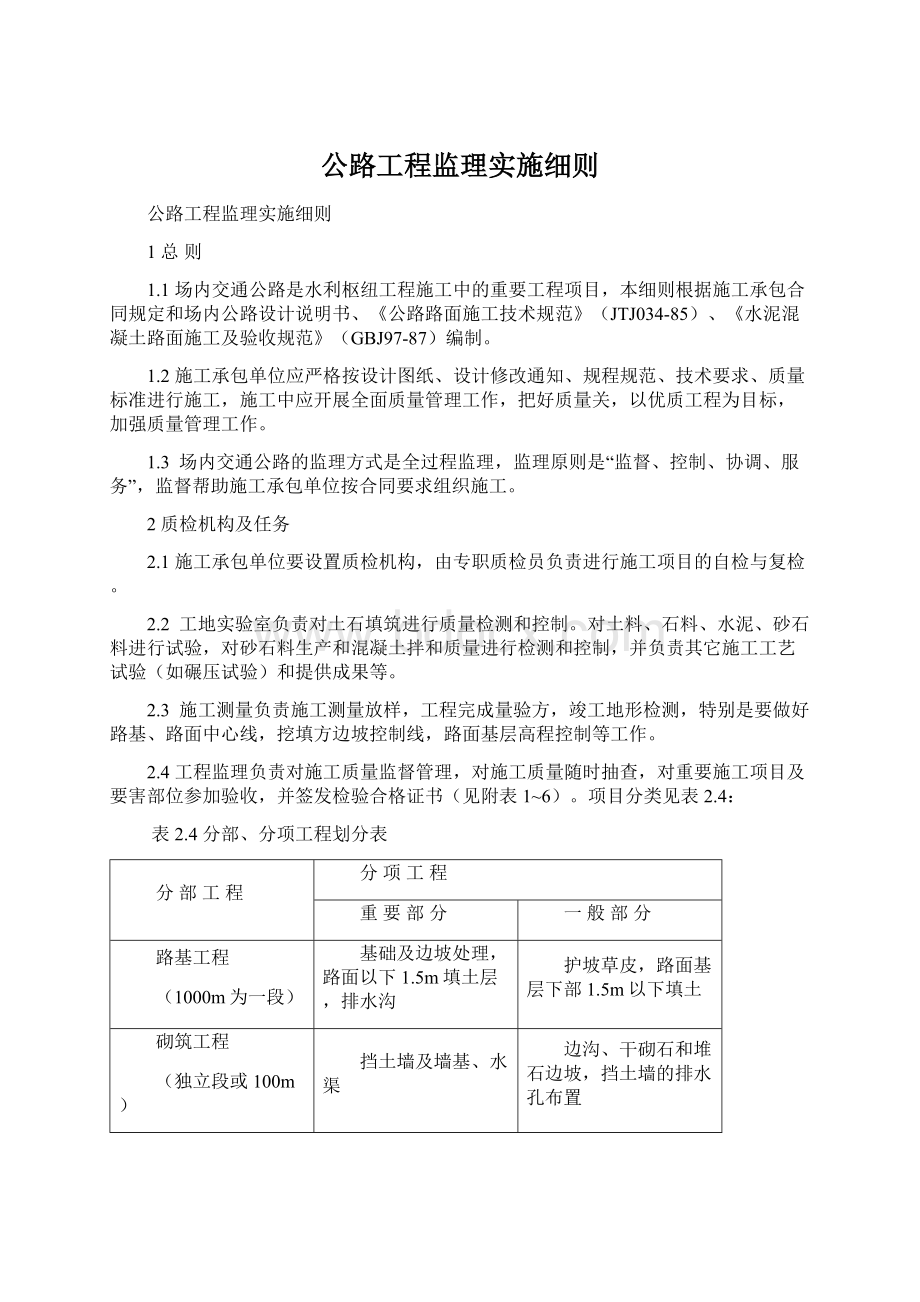 公路工程监理实施细则.docx