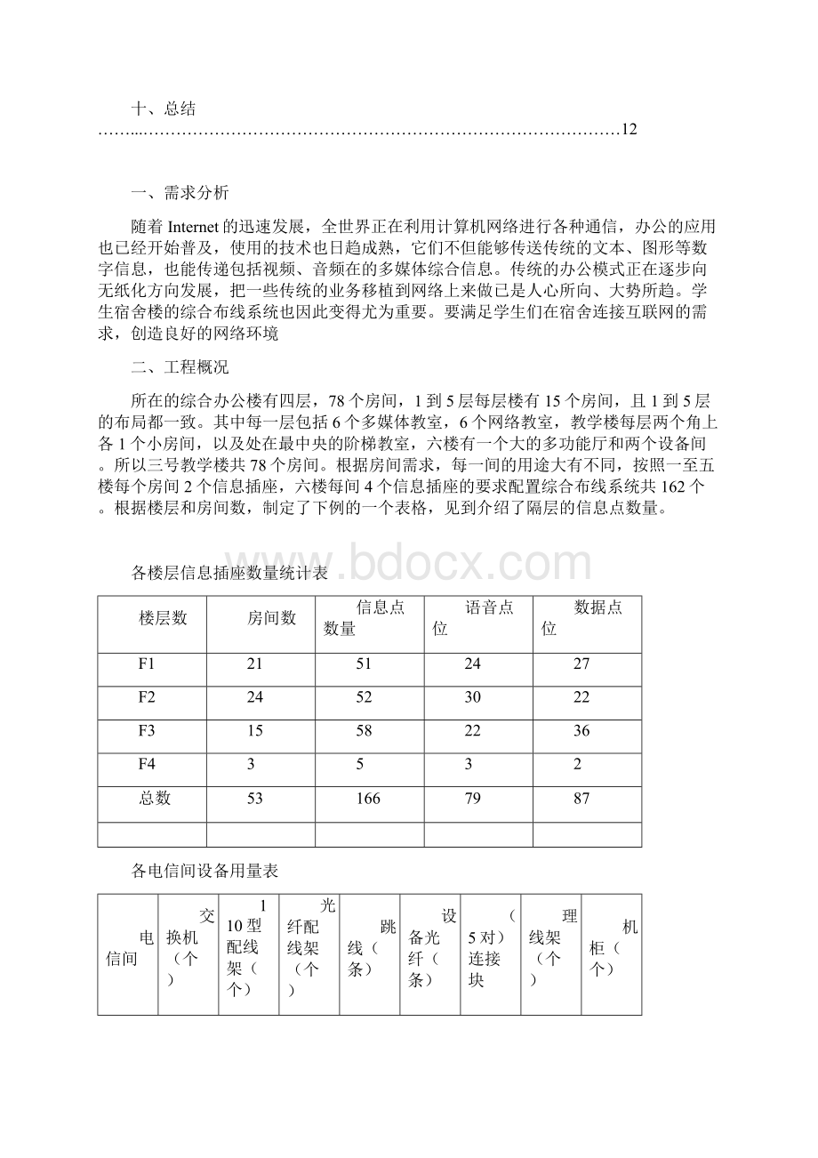 网络综合布线设计方案Word格式文档下载.docx_第2页