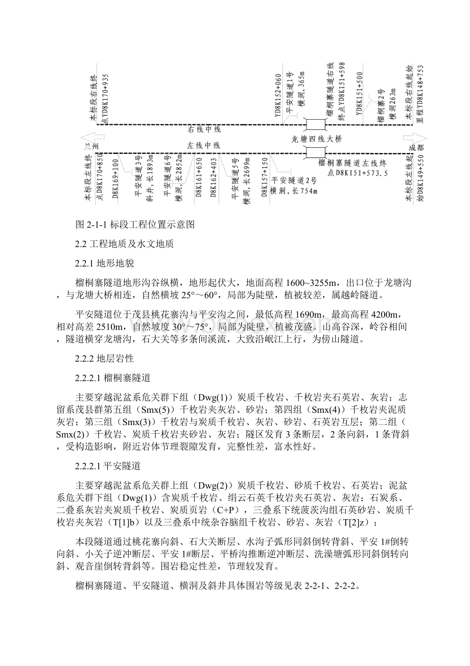 超前地质预报专项施工方案Word下载.docx_第3页