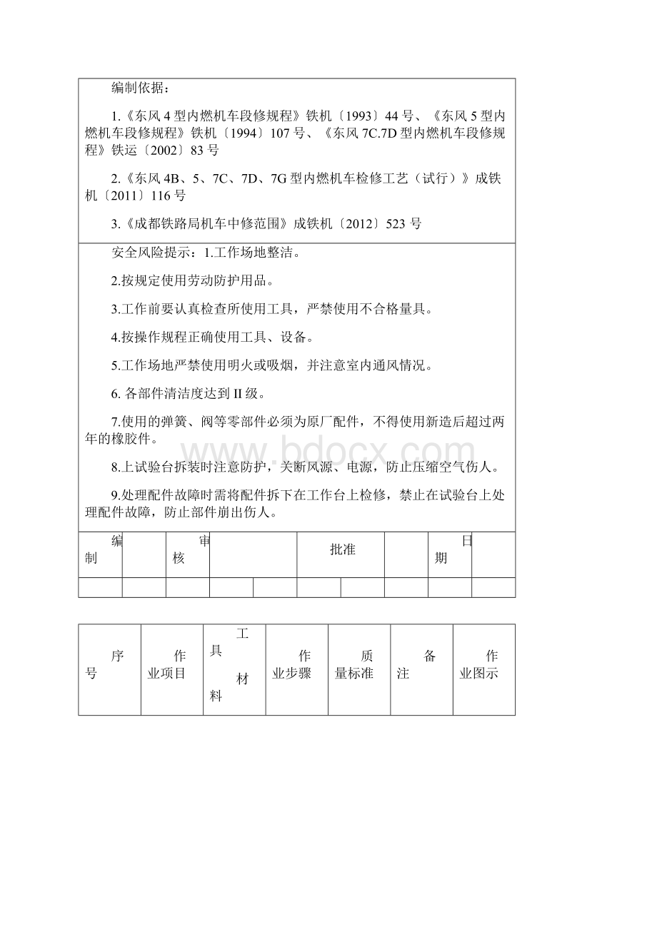 自动制动阀车下检修作业指导书.docx_第2页