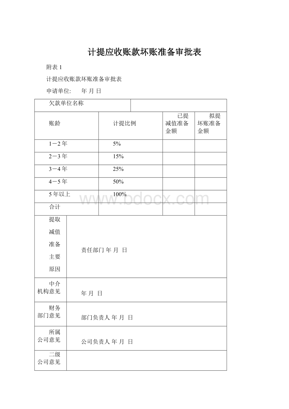 计提应收账款坏账准备审批表.docx_第1页