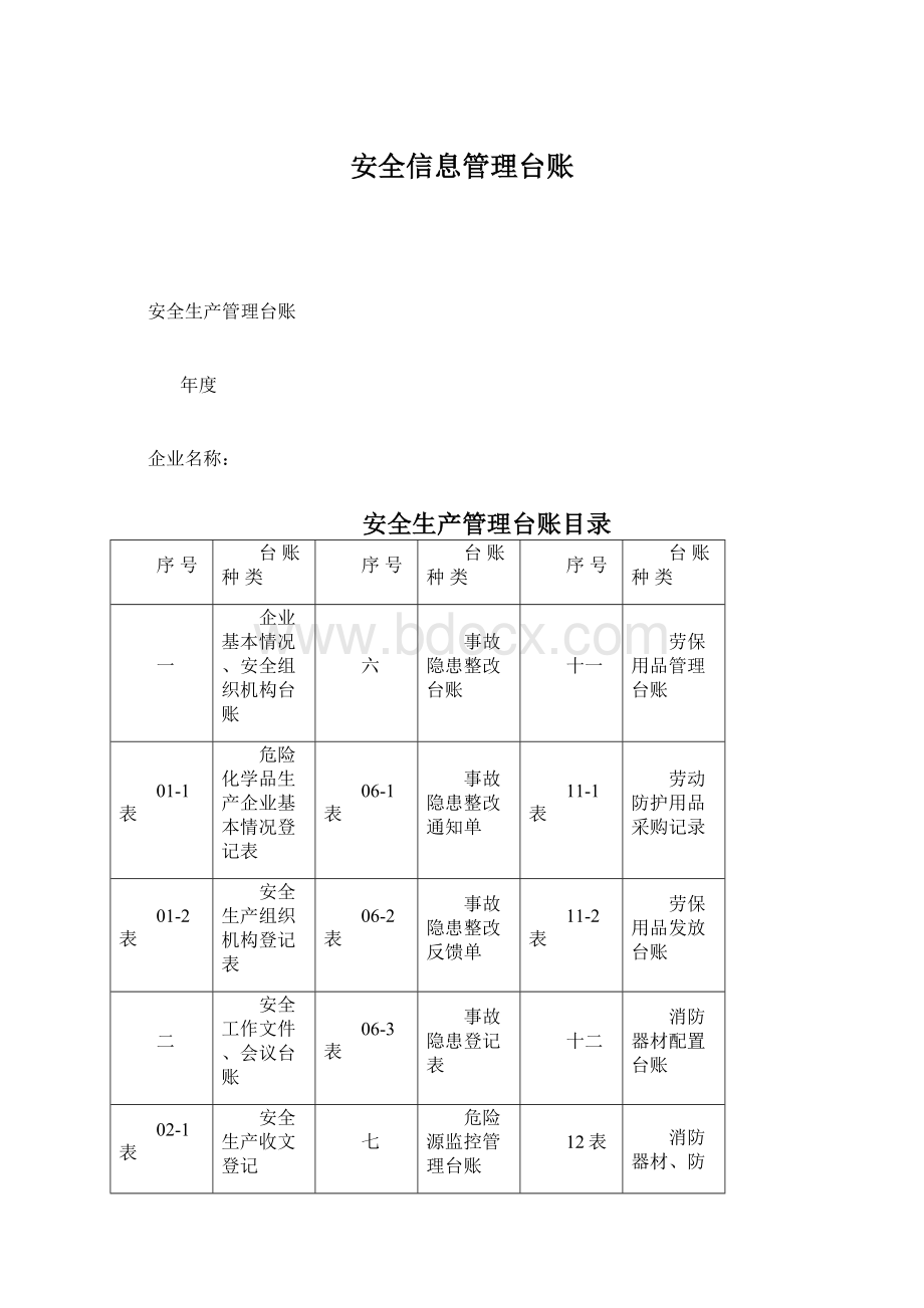 安全信息管理台账Word下载.docx