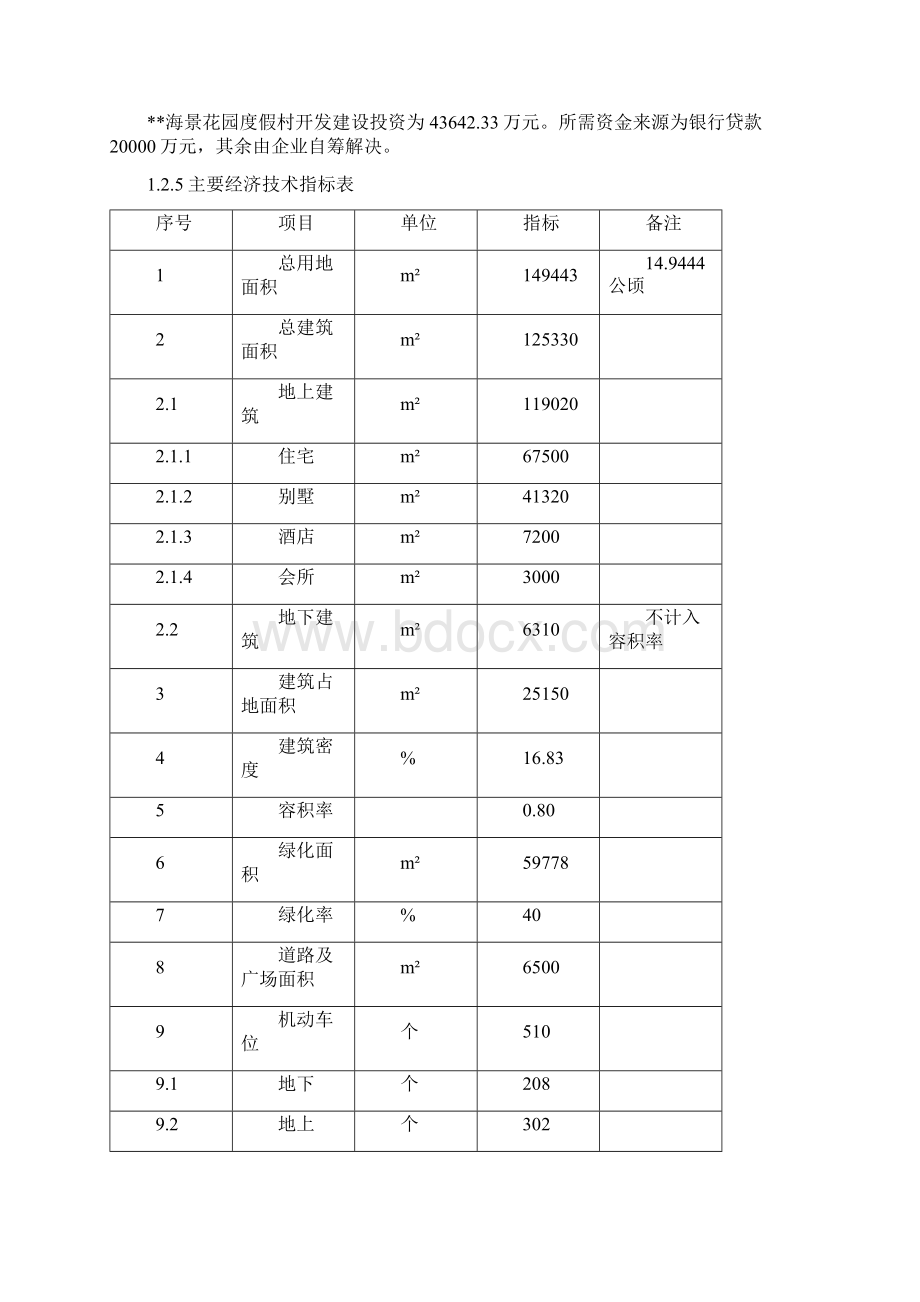 海景花园度假村可行性研究报告Word文档下载推荐.docx_第3页