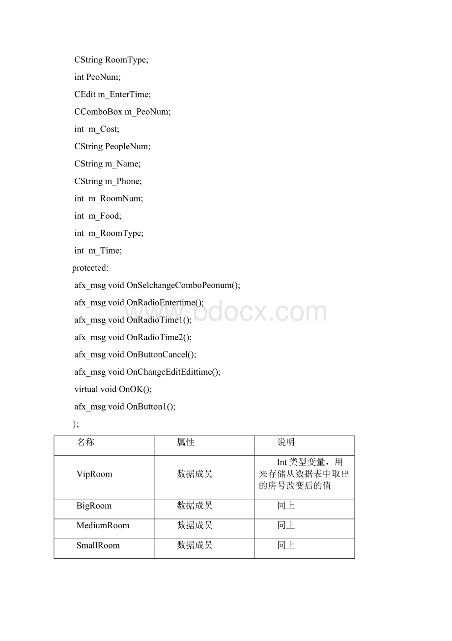 ktv订房管理系统.docx_第3页