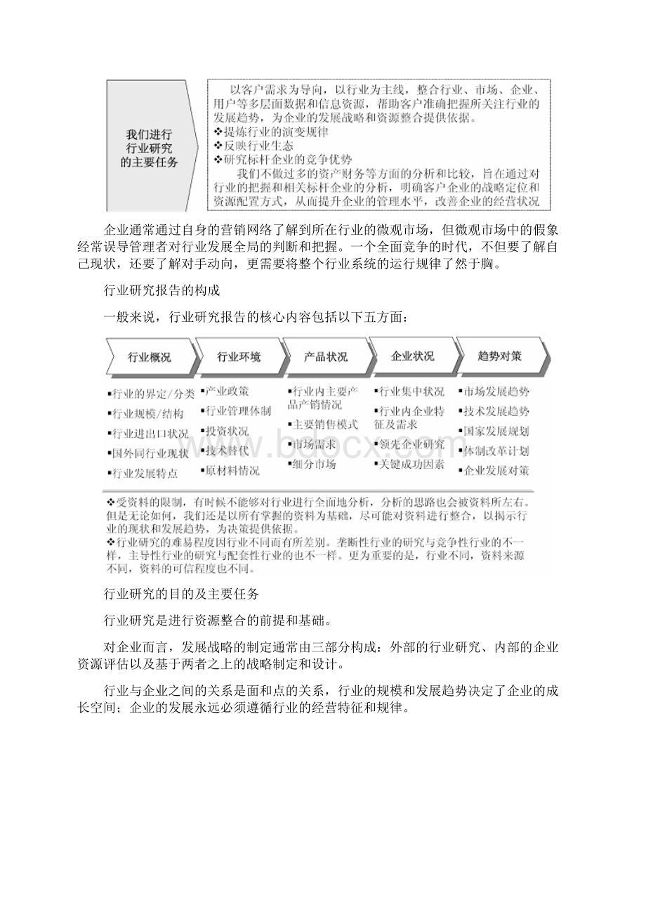中国防脱发产品市场竞争态势及投资盈利分析报告.docx_第2页