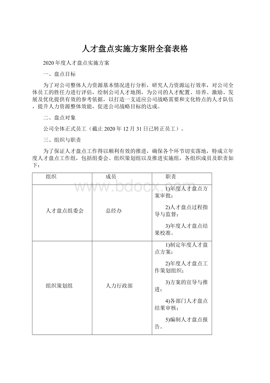 人才盘点实施方案附全套表格.docx