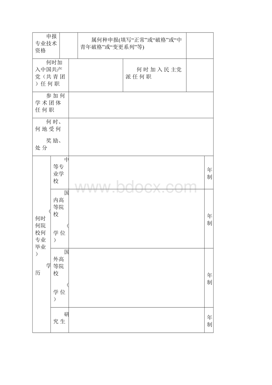 妇产科医生专业技术职务任职资格推荐评审表Word文档格式.docx_第3页