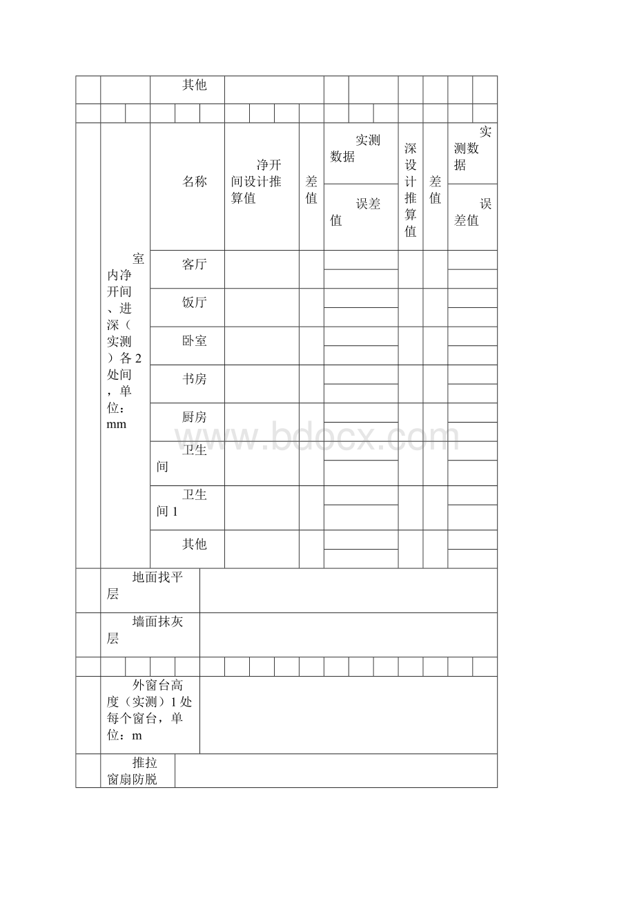 住宅工程质量分户验收记录表Word文档下载推荐.docx_第2页