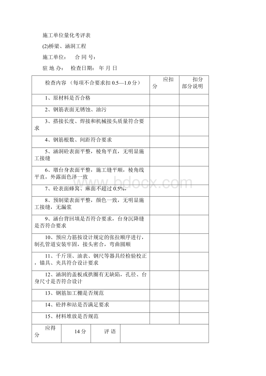 公路工程项目考核表施工单位.docx_第2页