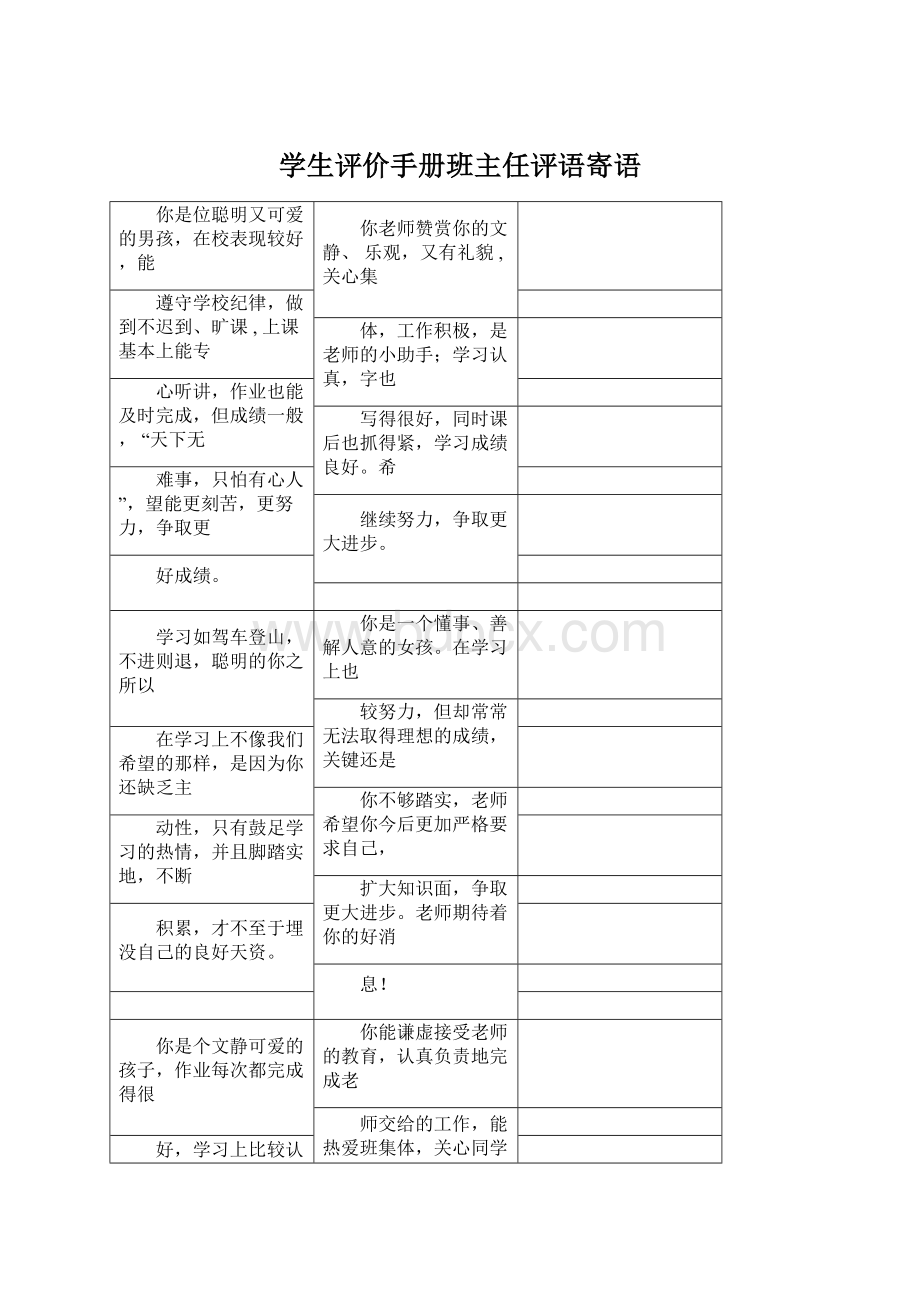 学生评价手册班主任评语寄语.docx_第1页