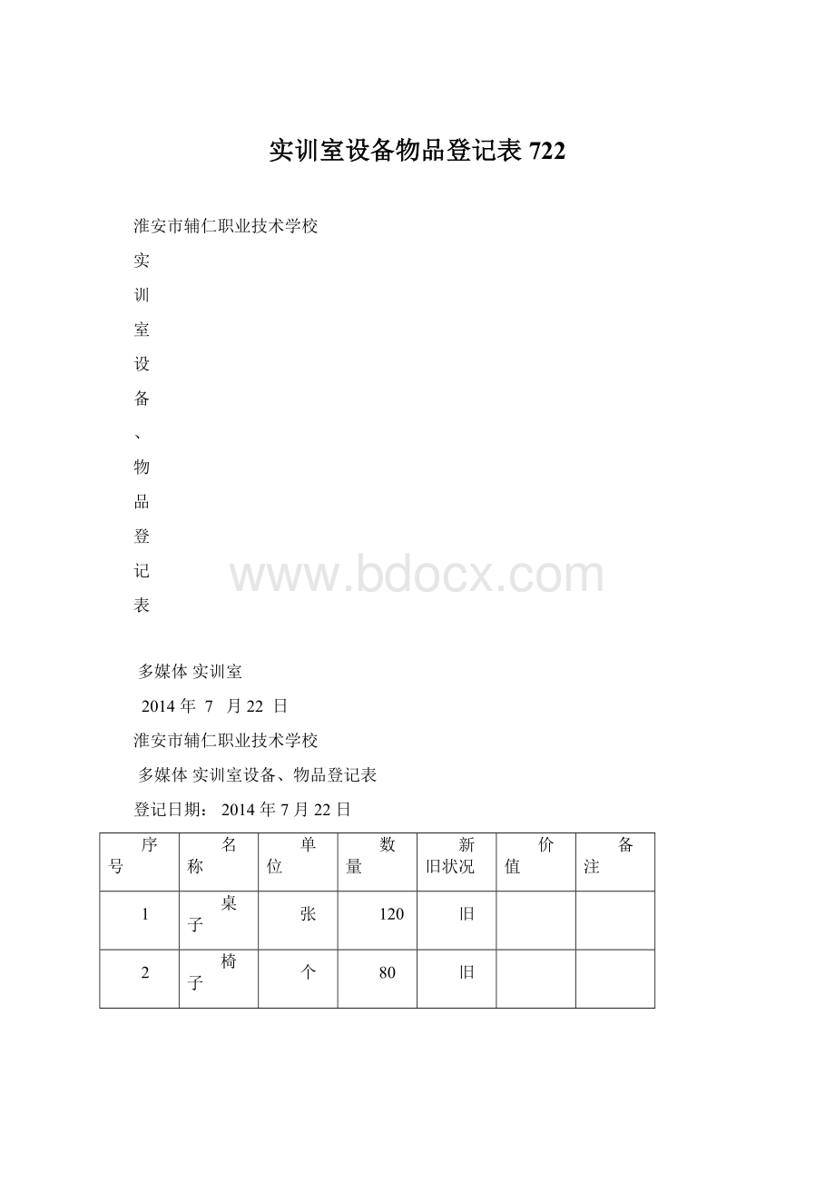 实训室设备物品登记表722Word文件下载.docx