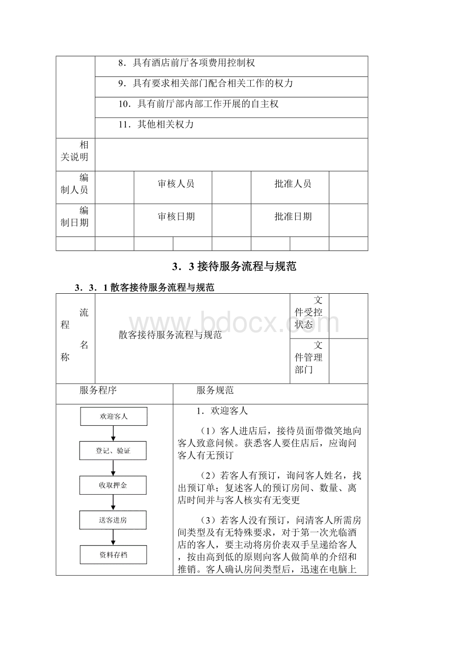 企业单位前厅部服务流程与规范.docx_第3页