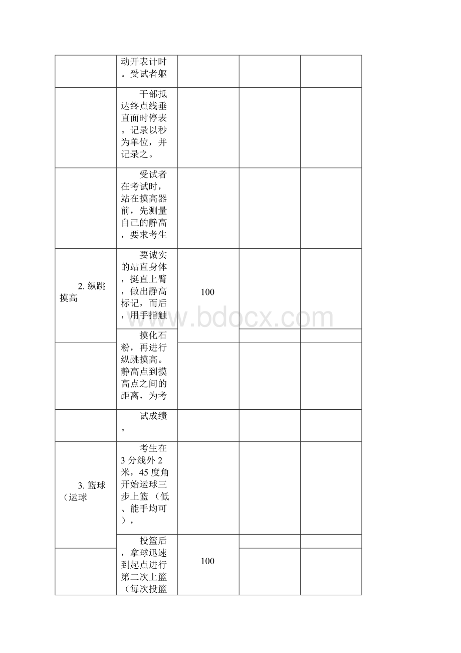 河北省普通高中学业水平考试体育考查试题.docx_第2页