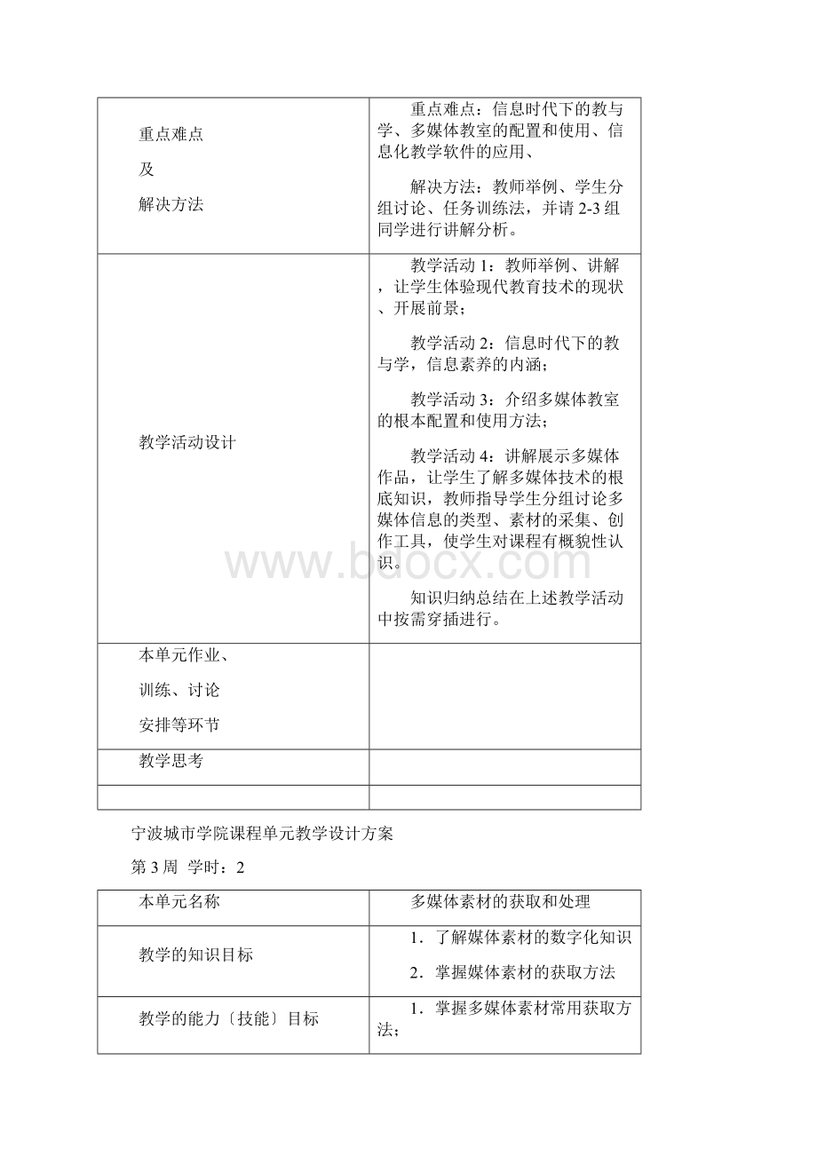 《现代教育技术》课程单元教学设计方案.docx_第2页