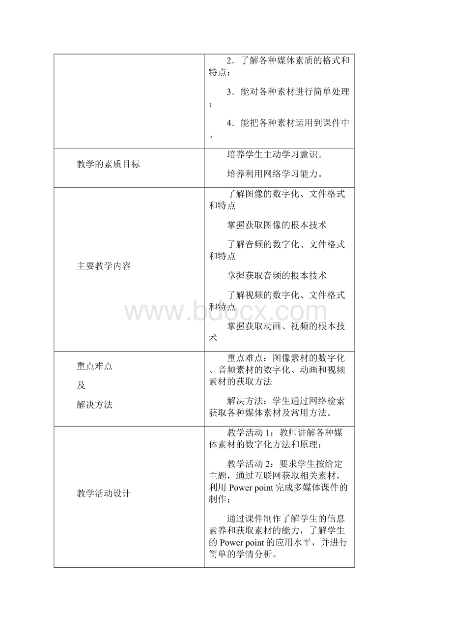 《现代教育技术》课程单元教学设计方案.docx_第3页