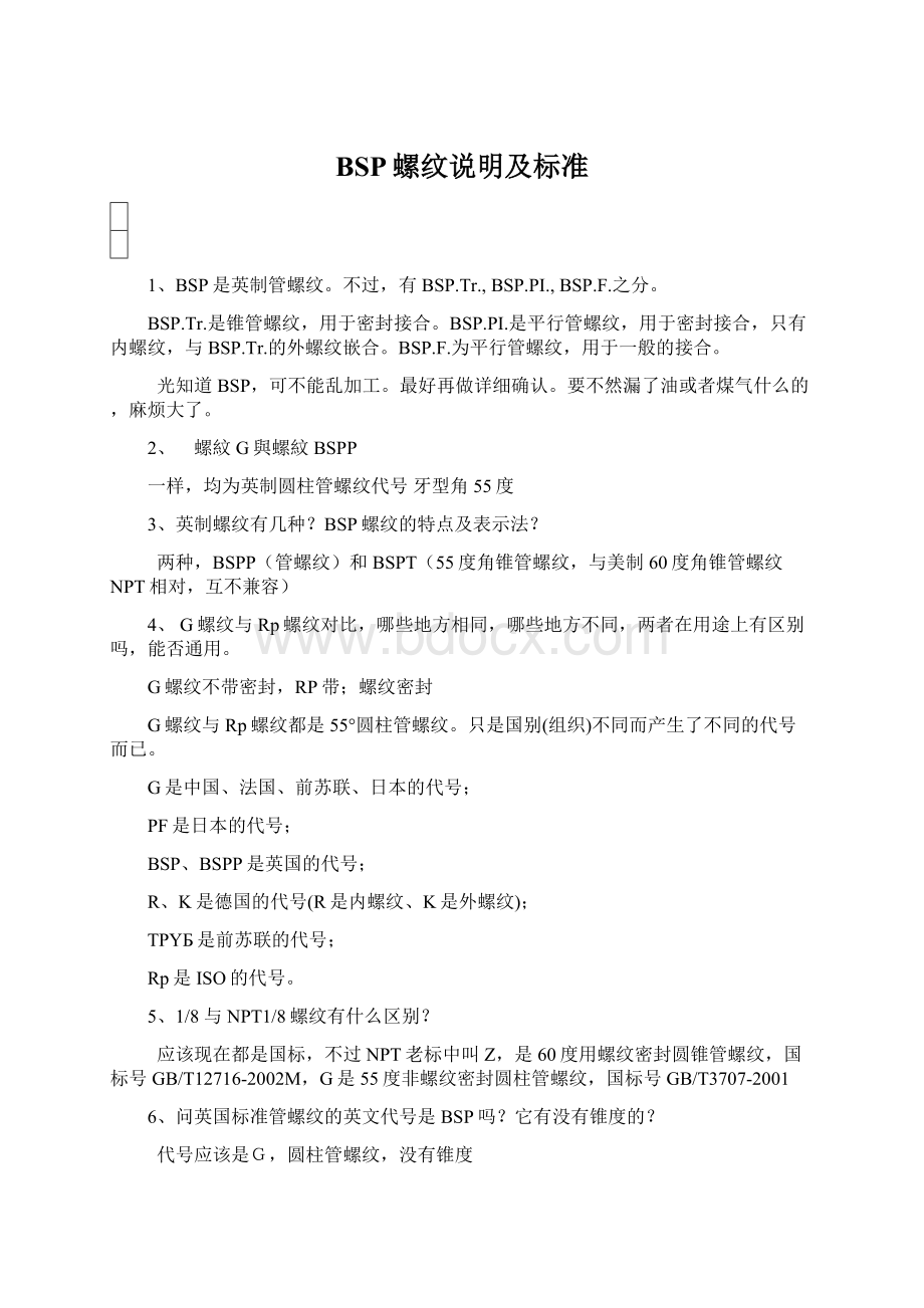 BSP螺纹说明及标准.docx