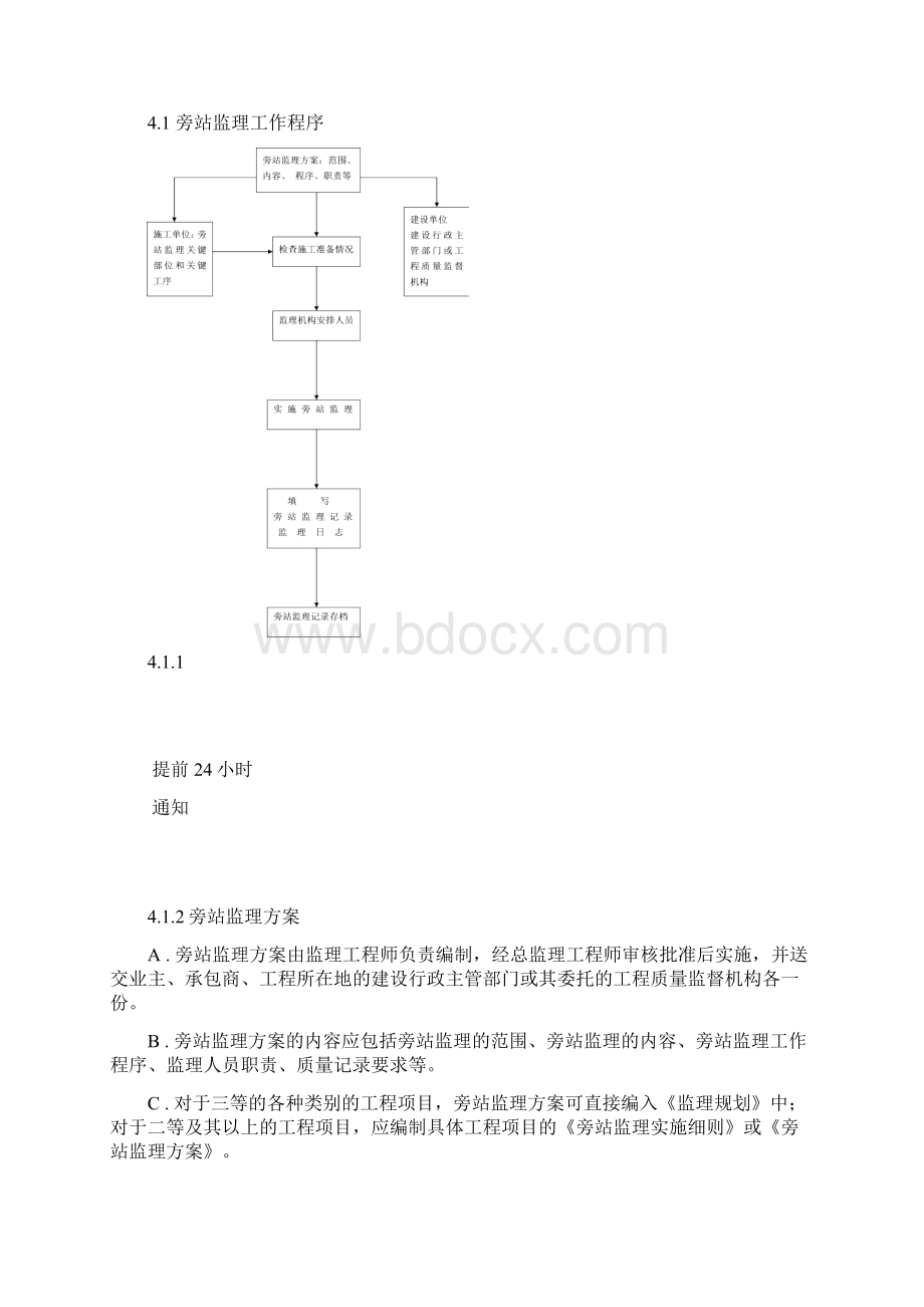 水库加固工程旁站监理方案Word格式文档下载.docx_第2页