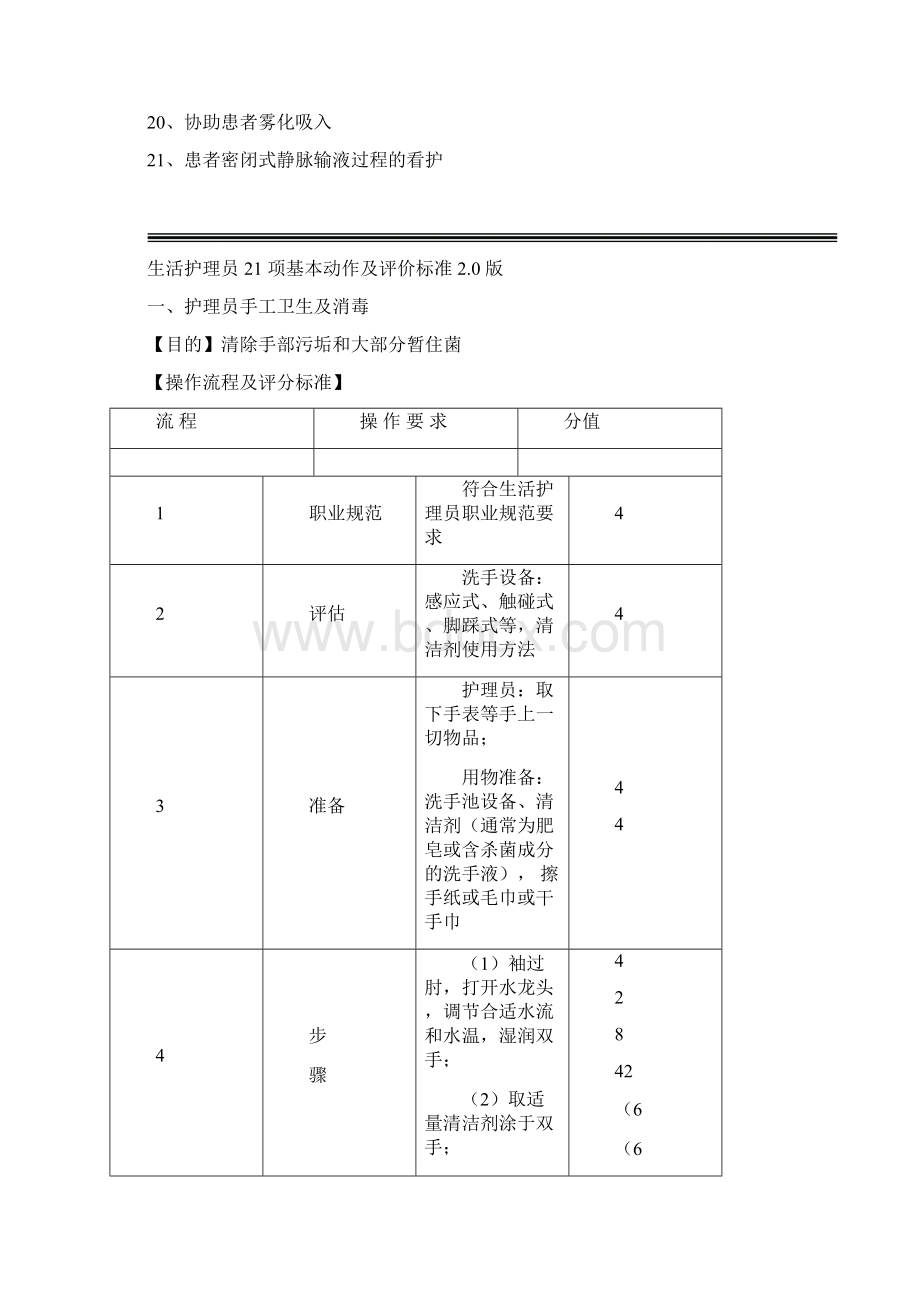 养老院护理员21项基本动作及评价标准.docx_第2页